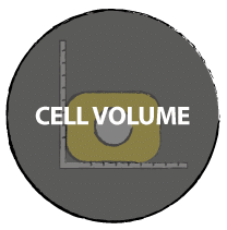 Cell volume measurements