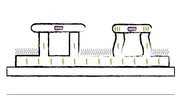Picto micropillars