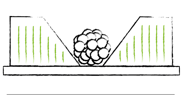 Spheroids process