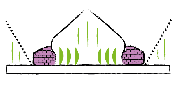 Picto contractile assay